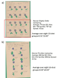 Chance cycle Dynamics in 3 or more Spring-Piston Airguns Chap seven