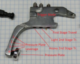 Brand new “Super Custom” trigger for the Walther LGU/LGV