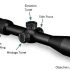 The best binoculars and monoculars for hunting to buy for Christmas on Amazon